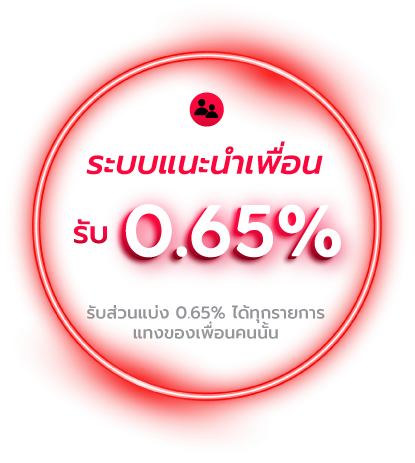 msplus888 โปรโมชั่น